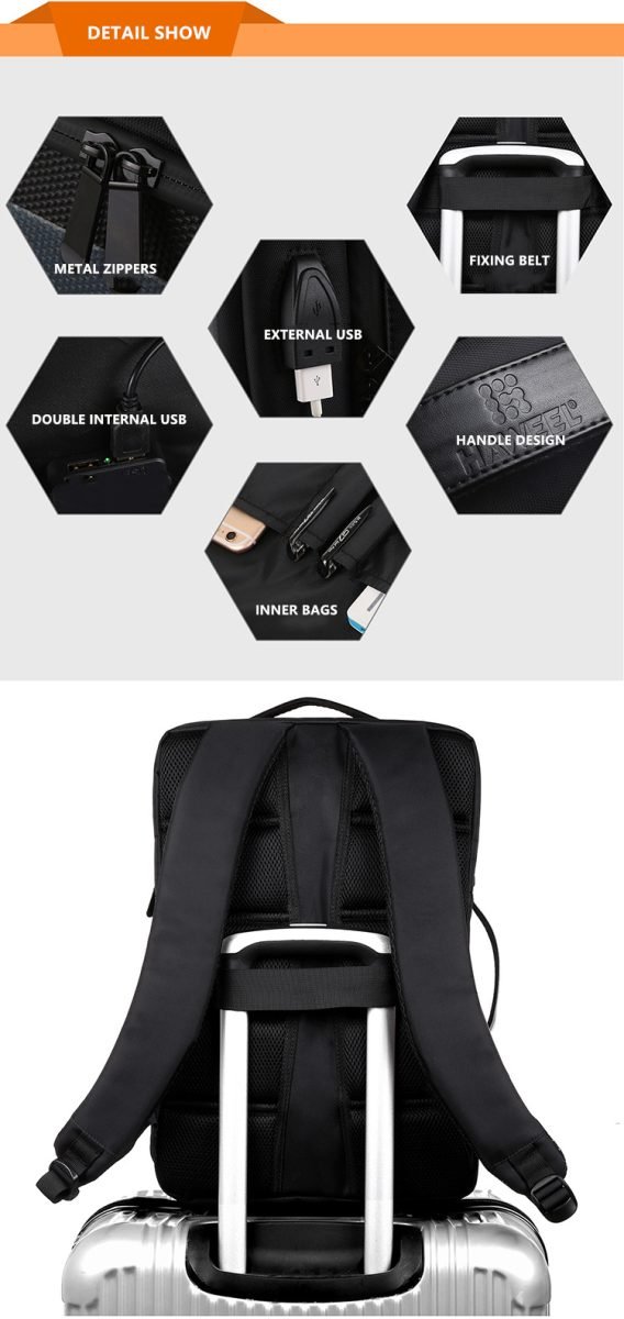 Solar Charging Business Backpack Men 12W Soft Flexible Black High-tec USB Superior bags Super cool different distinctive Design Solar Charging Business Backpack Men 12W Soft Flexible Black High-tec USB Superior bags Super cool different distinctive Design