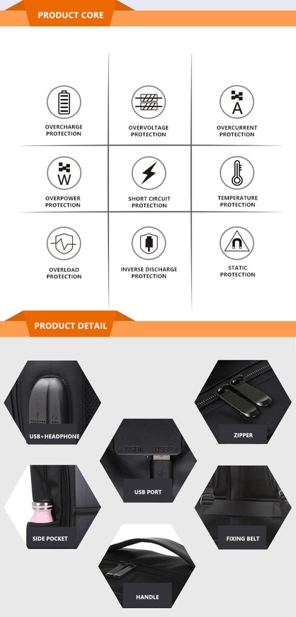 Solar Charging Business Backpack Men 12W Soft Flexible Black High-tec USB Superior bags Super cool different distinctive Design Solar Charging Business Backpack Men 12W Soft Flexible Black High-tec USB Superior bags Super cool different distinctive Design
